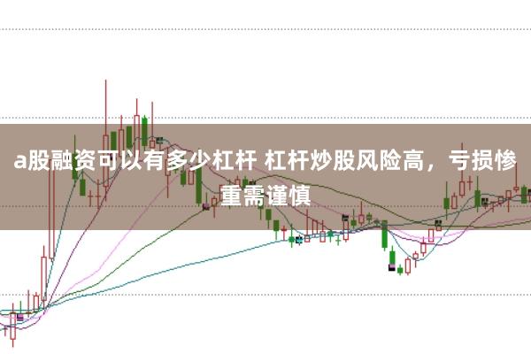 a股融资可以有多少杠杆 杠杆炒股风险高，亏损惨重需谨慎