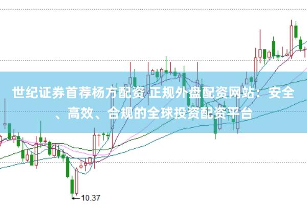 世纪证券首荐杨方配资 正规外盘配资网站：安全、高效、合规的全球投资配资平台