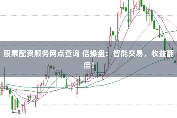 股票配资服务网点查询 倍操盘：智能交易，收益翻倍！