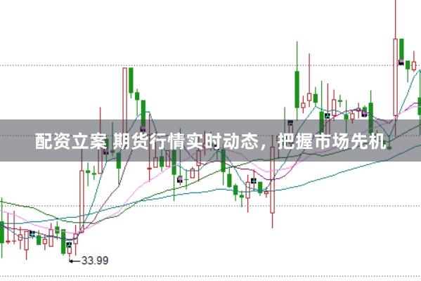 配资立案 期货行情实时动态，把握市场先机