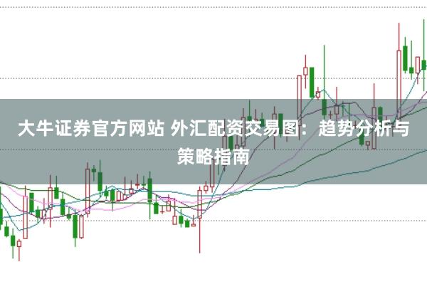 大牛证券官方网站 外汇配资交易图：趋势分析与策略指南