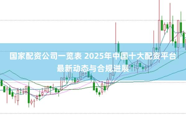 国家配资公司一览表 2025年中国十大配资平台最新动态与合规进展