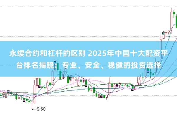 永续合约和杠杆的区别 2025年中国十大配资平台排名揭晓：专业、安全、稳健的投资选择