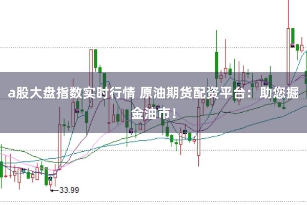 a股大盘指数实时行情 原油期货配资平台：助您掘金油市！