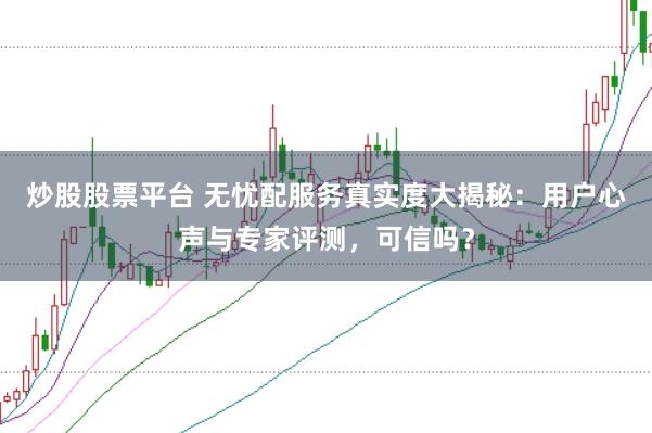 炒股股票平台 无忧配服务真实度大揭秘：用户心声与专家评测，可信吗？