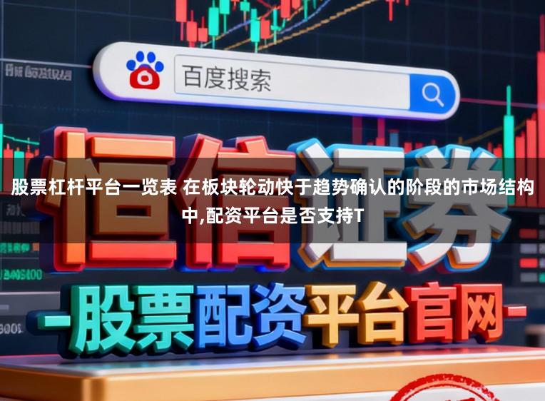 股票杠杆平台一览表 在板块轮动快于趋势确认的阶段的市场结构中,配资平台是否支持T