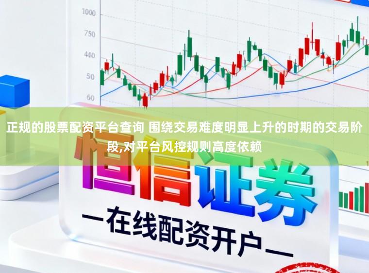 正规的股票配资平台查询 围绕交易难度明显上升的时期的交易阶段,对平台风控规则高度依赖
